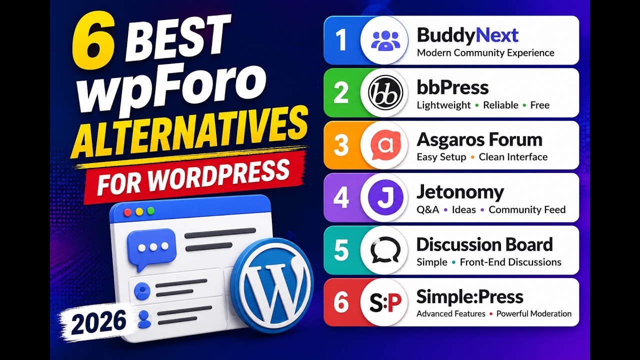 6 Best wpForo Alternatives for WordPress (2026) | Top Forum & Community Plugins
