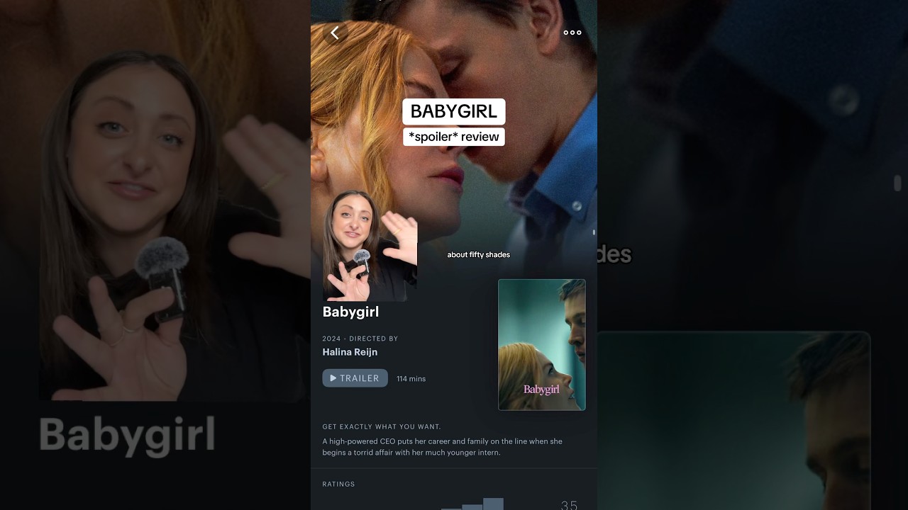 Babygirl (2024) SPOILER REVIEW | Nicole Kidman, Harris Dickinson